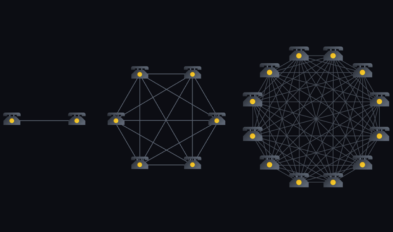 How Network Effects Increase Crypto Value